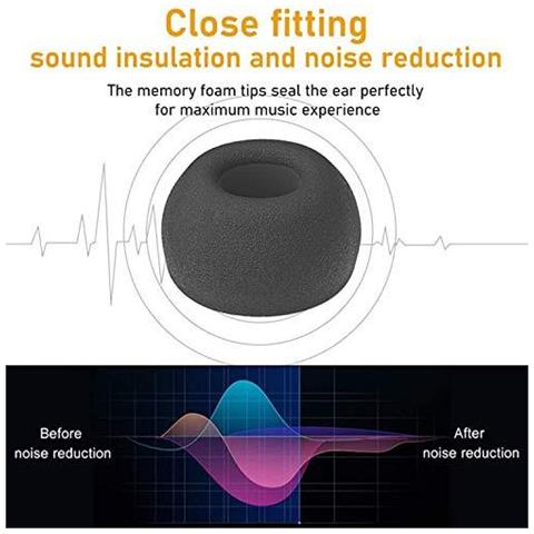 3 Coppie (s M L) Ha Migliorato Di Cancellazione Del Rumore Punte Di Schiuma Di Memoria Compatibile Con Airpods Pro Per Evitare Cadute Memory Foam Auricolare Consigli Airpods Pro Memory Foam Auricolari Nero - Foto 2