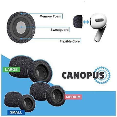 3 Coppie (s M L) Ha Migliorato Di Cancellazione Del Rumore Punte Di Schiuma Di Memoria Compatibile Con Airpods Pro Per Evitare Cadute Memory Foam Auricolare Consigli Airpods Pro Memory Foam Auricolari Nero - Foto 4