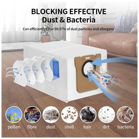 Accessori Per Robot Aspirapolvere Dreame L20 Ultra /l20 Ultra Completo - Foto 2