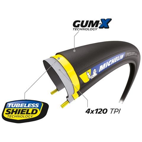Copertone 700x28 (28-622) Power Cup Tlr Classic Pieg. - Foto 2