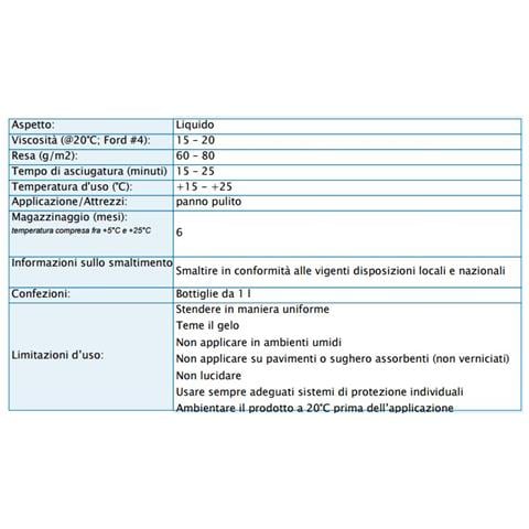 Polish Brill Autolucidante Per Parquet Verniciato Prefinito E Laminato 1lt X 3 - Foto 1