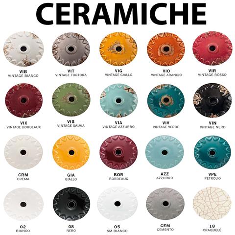 Vintage C480, Faretto A Incasso, - Azzurro - Foto 4