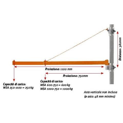 Supporto A Bandiera Modello WSA 300-1100-2 - Potenza Sollevamento 300 Kg - Foto 1