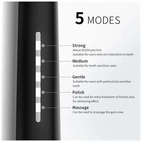 Spazzolino Elettrico Sonico Con 5 Modalità Di Pulizia Black - Foto 2
