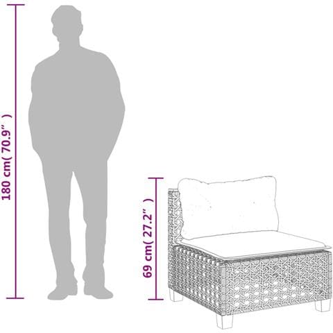 Set Divano da Giardino 5 pz con Cuscini Grigio in Polyrattan - Foto 9