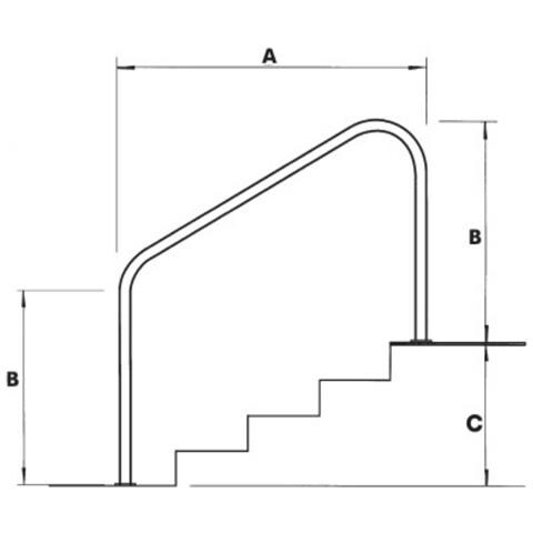 Corrimano/uscite Piscina - Foto 1