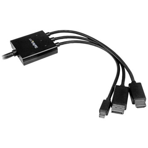 Cavo convertitore HDMI, DisplayPort o mini DisplayPort a HDMI - Adattatore DP e mDP a HDMI da 2m - Foto 5