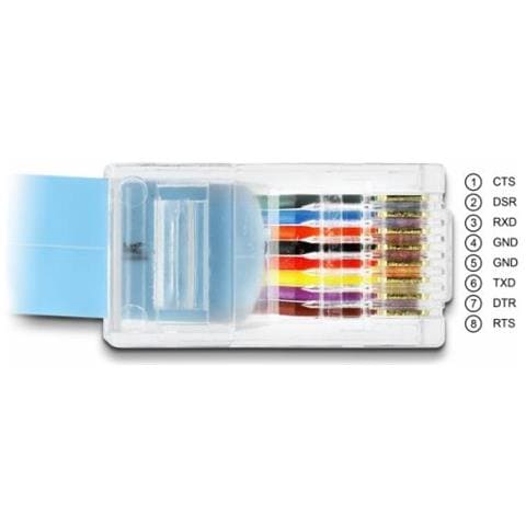 63353 Cavo E Adattatore Video 1 M Rj-45 D-sub (db-9) Blu - Foto 3
