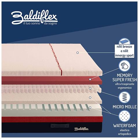 Materasso 3000 Molle Micro e Memory 5 cm Hybrid Fluttuo Singolo misura 80x190 cm - Foto 2