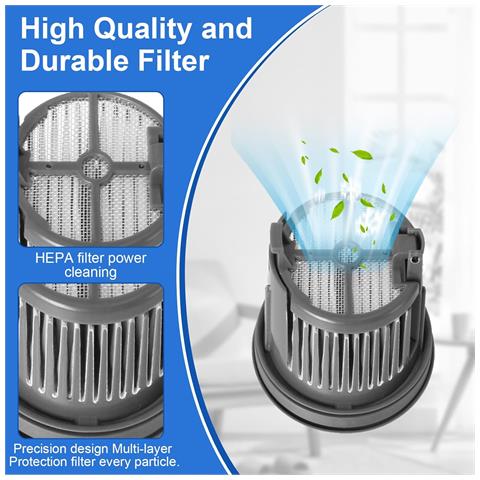 Kit Di Accessori Di Ricambio Per Aspirapolvere A Umido E A Secco Dreame H14/h14 Pro - Foto 7