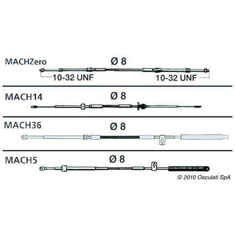 Cavo MACH ZERO 15' - Foto 1