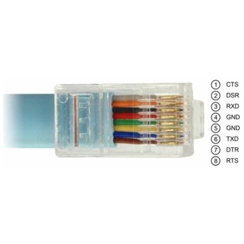 64185 Cavo E Adattatore Video 2 M Rj-45 Usb Tipo A Blu - Foto 2