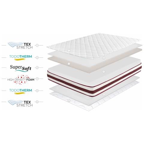 Materasso Supersoft First Class Edition 21cm, 120 X 200cm - - Foto 9