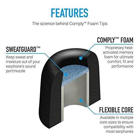 Rispettare Sport Pro Premium Memory Foam Earphone Suggerimenti Per Beats By Dre Beatsx Powerbeats 2 E 3 Tour 2 E 2.0 Bassa Rumorosit Sostituzione Auricolare Punte (s M L 3 Accoppiamenti)  - Foto 4