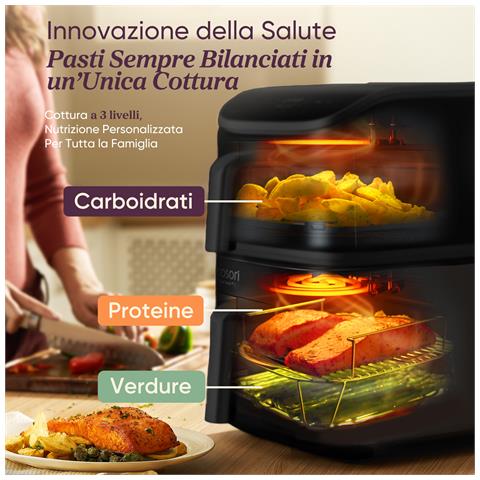 FRIGGITRICE AD ARIA Turbo Tower, 2630 W, 10,8 Litri, 2 cestelli, 7 Funzioni, PFAS-free Rivestimento ceramico, 2 Motori DC, 50+ Ricette Complete Online - Foto 2