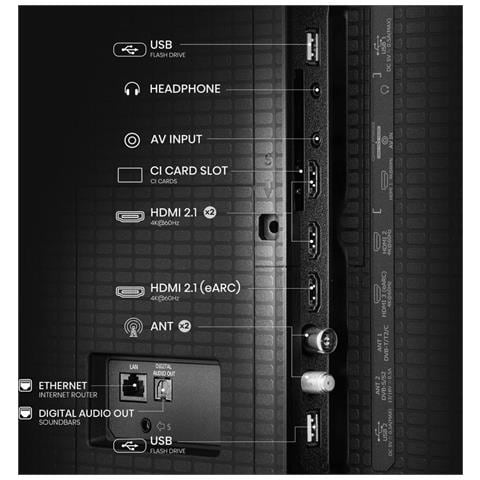 TV LED 4K Ultra HD 50" 50A7Q Smart TV - Foto 5