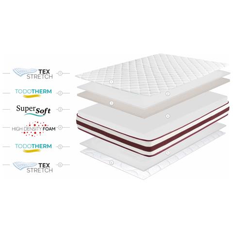 Materasso First Class Edition 21cm, 150 X 190cm - Foto 2