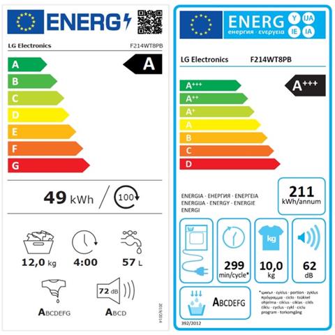 WashTower Lavatrice 12 kg /Asciugatrice 10 kg LG F214WT8PB - Foto 2