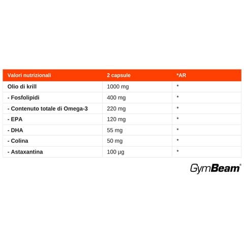 Olio Di Krill Premium Superba2® Con Omega-3 Epa E Dha 60 Cps - Foto 2