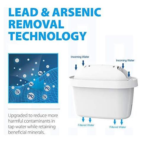 Tv Sd Nsf Certified Acqua Sostituzione Filtro Brita Maxtra Plus Cartridge Per Tutti Vecchio Brita Caraffe E Di Scorrimento Dellacqua Del Serbatoio Riduce Il Cloro E Calcare (non Compatibile Con New Brocche) (12)  - Foto 4