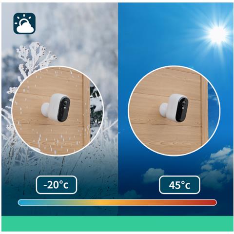 Essential 2k Telecamera Di Sicurezza Ip Interno E Esterno 2560 X 1440 Pixel Soffitto /muro - Foto 3