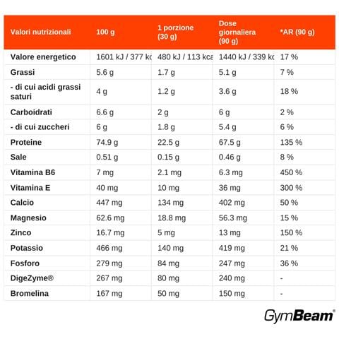 Proteine Del Siero Just Whey Grass-fed Con Enzimi Digestivi - Foto 2