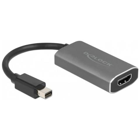 Adattatore Attivo Mini DisplayPort 1.4 a HDMI 8K HDR - Foto 6