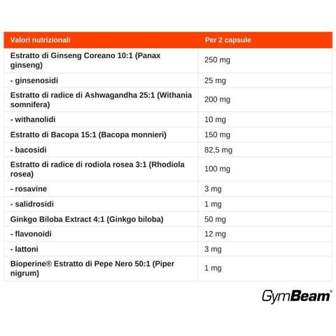 Complesso Botanico Adaptogen Complex Con 6 Estratti In Capsule - Foto 2