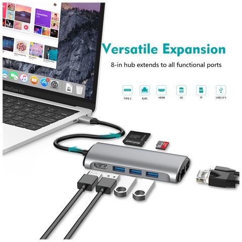 Adattatore Multiporta Hub Type-c 8 In 1 Con Hdmi, Rj45, Lettore Di Schede Sd/tf - Foto 2