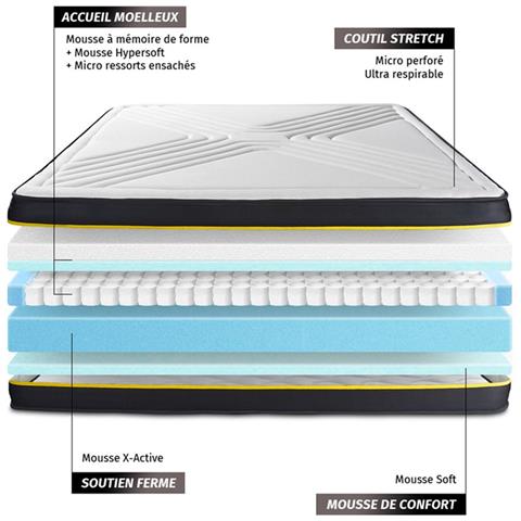 Materasso Ultra 70x200cm - Spessore : 26cm - Memory Foam E Micro-molle Insacchettate - Bilanciato - Foto 2