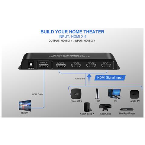 Commutatore Hdmi 4k 4 In 1 Out - Nero - Foto 6