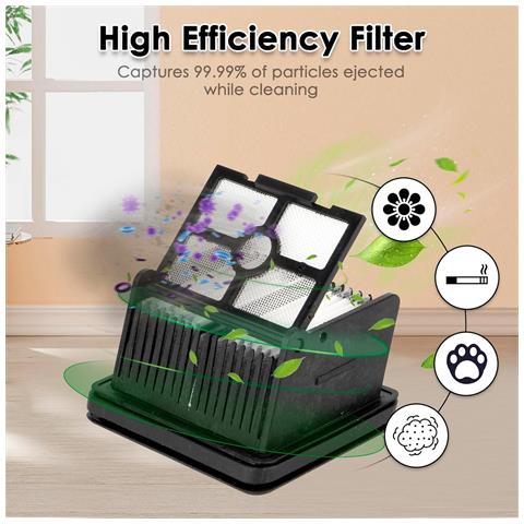 Kit Di Ricambio Filtro Hepa Dreame H12 Pro - Confezione Da 5 - Foto 2