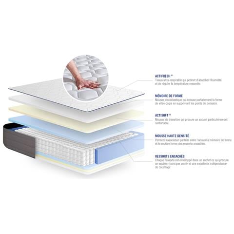 Kit Rete E Materasso Matrimoniale Actiflex Form 140x190cm - Spessore : 22cm - Molle Insacchettate E Memory Foam - Rigido - Foto 2