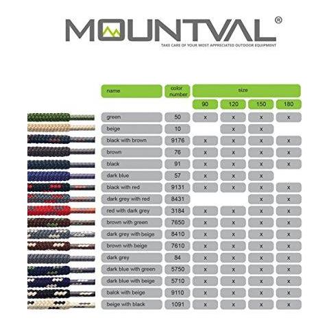 Laces Lacci Per Scarpe Prestazioni Per Lescursionismo E Allaperto Stivali Ultra Strong Fatta In Europa 1 Coppia (180 Cm - 72 Pollici - 7 A 9 Occhiello Accoppiamenti 91 - Nero)  - Foto 2