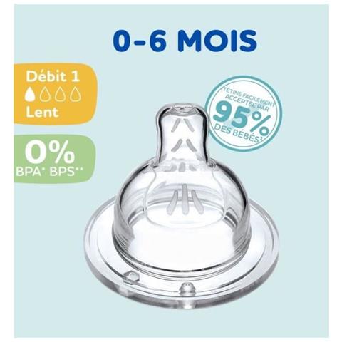 Tettarella 4 Unità - Foto 2