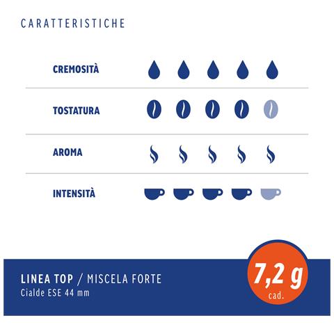 106127 capsula e cialda da caffè Cialde caffè 50 pz - Foto 6