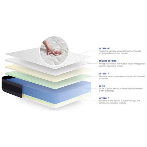 Materasso Actilatex Morpho 135x200cm - Spessore : 24cm - Lattice E Memory Foam - Bilanciato - Foto 2