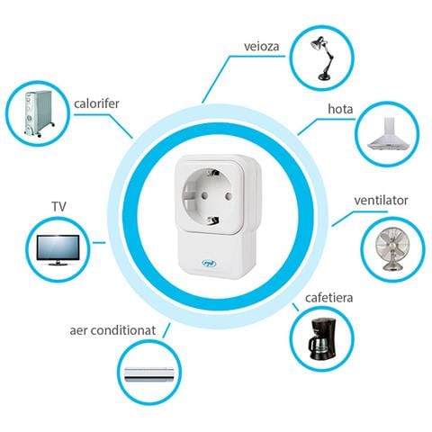 Presa Intelligente Con Ripetitore E Dimmer Smarthome Sm441r On / Off Su Qualsiasi Dispositivo Elettrico Su Internet - Foto 5