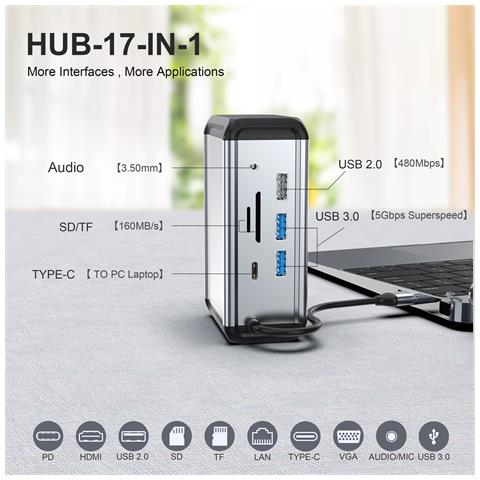 Adattatore Hub Usb-c 12 In 1 Con Hdmi, Vga, Ethernet E Altro Ancora - Foto 2