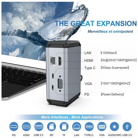 Adattatore Hub Usb-c 12 In 1 Con Hdmi, Vga, Ethernet E Altro Ancora - Foto 7