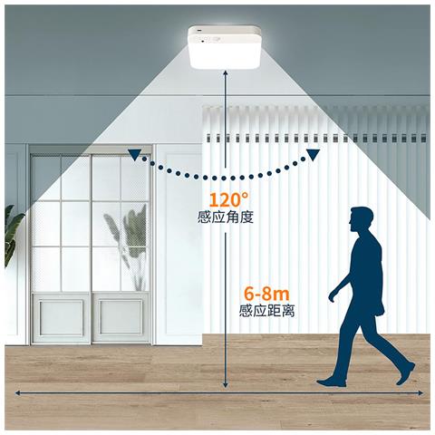 Luce Con Sensore Di Movimento - 3 Temperature Di Colore, Telecomando - Foto 3