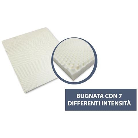 Topper Memory Materasso Sfoderabile Con Elastici Agli Angoli 7 Zone Altezza 6cm Singolo Altezza 6cm - Foto 2