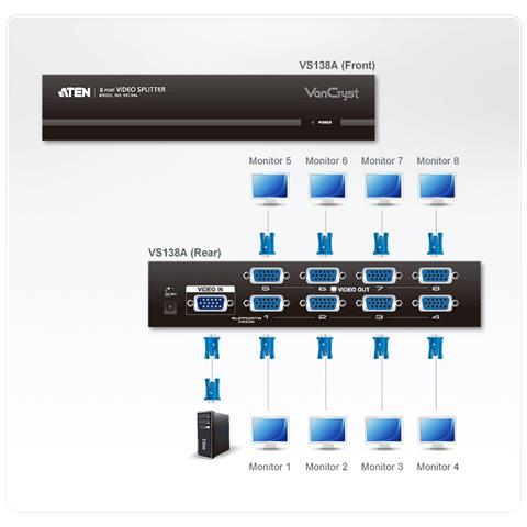 VS138A, VGA, HDB-15, 2048 x 1536 Pixels, 0 - 60 Hz, 450 MHz, Nero - Foto 2