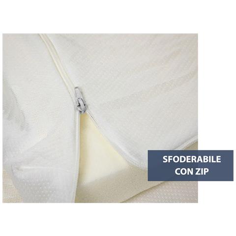 Topper Memory Materasso Sfoderabile Con Elastici Agli Angoli 7 Zone Altezza 6cm Piazza E Mezza Altezza 6cm - Foto 5