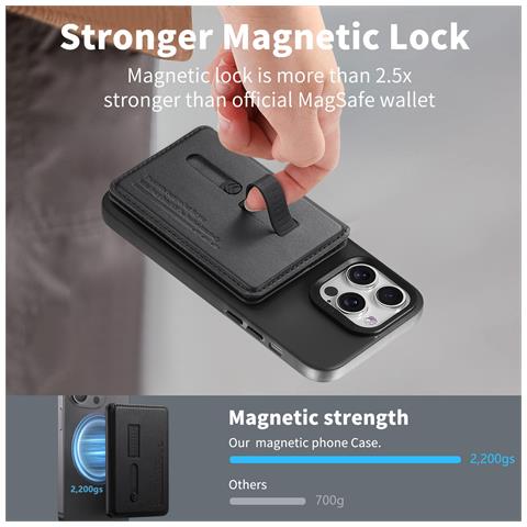 Portacarte Magnetico In Pelle Pu Compatibile Con Magsafe - Portafoglio Sottile Con Cinturino Da Dito Black - Foto 2