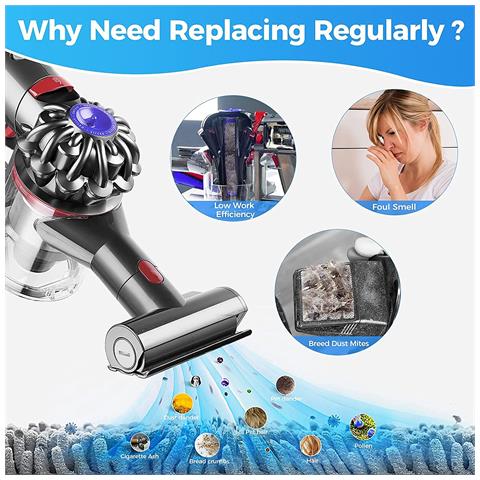 Pre E Post-filtro Per Dyson V7/8 4+4 Pezzi Blu - Foto 15