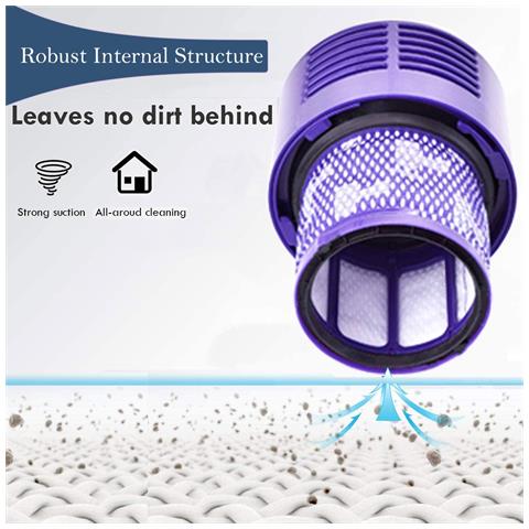 Dopo Il Filtro Per L'aspirapolvere Dyson V10, Confezione Da 3 - Foto 10