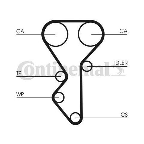Cinghia Dentata Ct955 - Foto 1