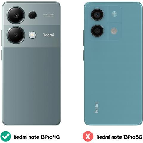 Cover Per Xiaomi Redmi Note 13 Pro 4g Soft-touch Antimacchie - Foto 2