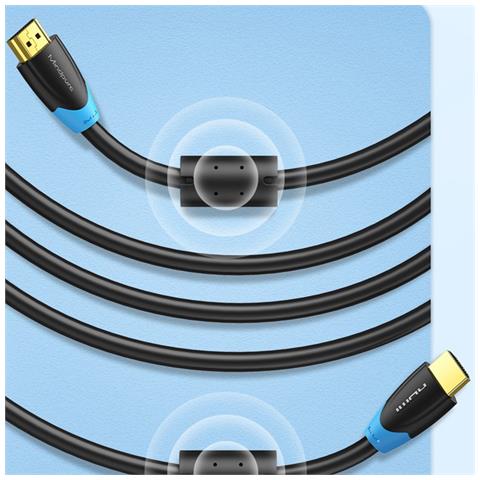 Cavo Hdmi Ad Alta Velocità 4k Per Tv, Monitor E Proiettori 3 M - Foto 2